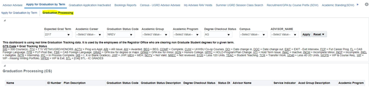 apply for graduation by term dashboard with graduation processing tab highlighted